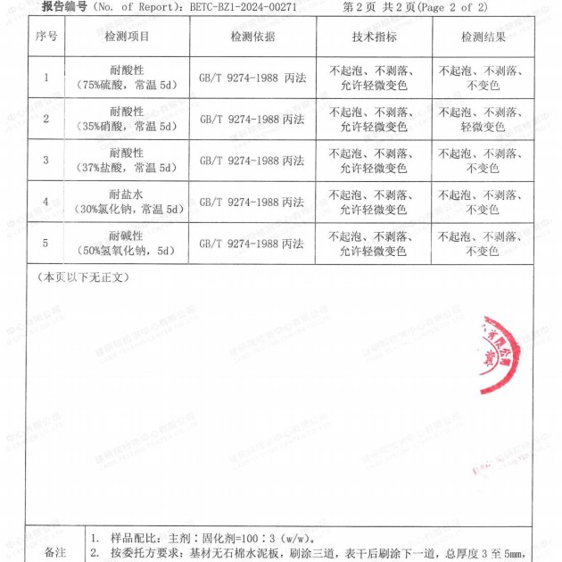 济南重防腐地坪,济南超强耐腐蚀涂料产品图4